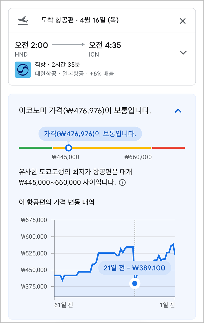 땡처리 항공권, 일본 땡처리 항공권, 제주 땡처리 항공권, 나트랑 땡처리 항공권, 항공권 할인