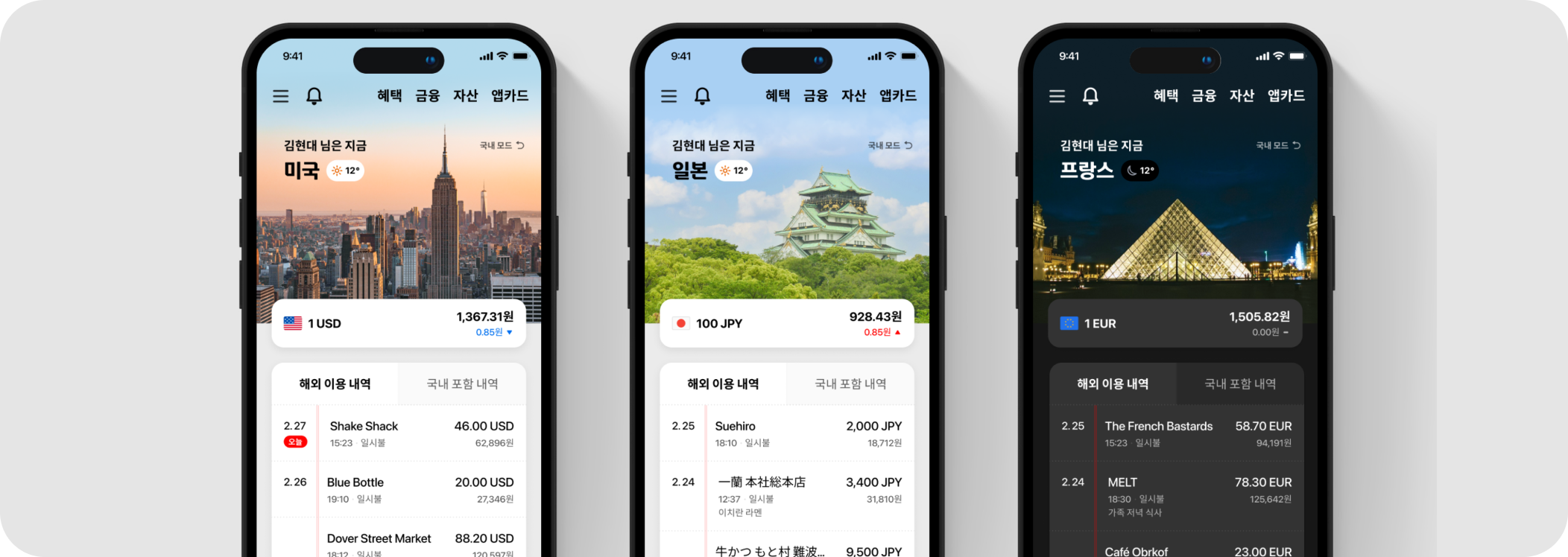 해외여행 준비, 현대카드 트래블 데스크, 현대카드 해외모드, 현대카드 해외여행 혜택, 현대카드 프리미엄 컨시어지